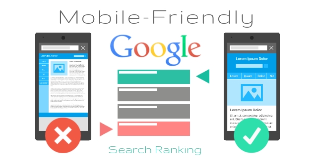 Mobile-first indexing