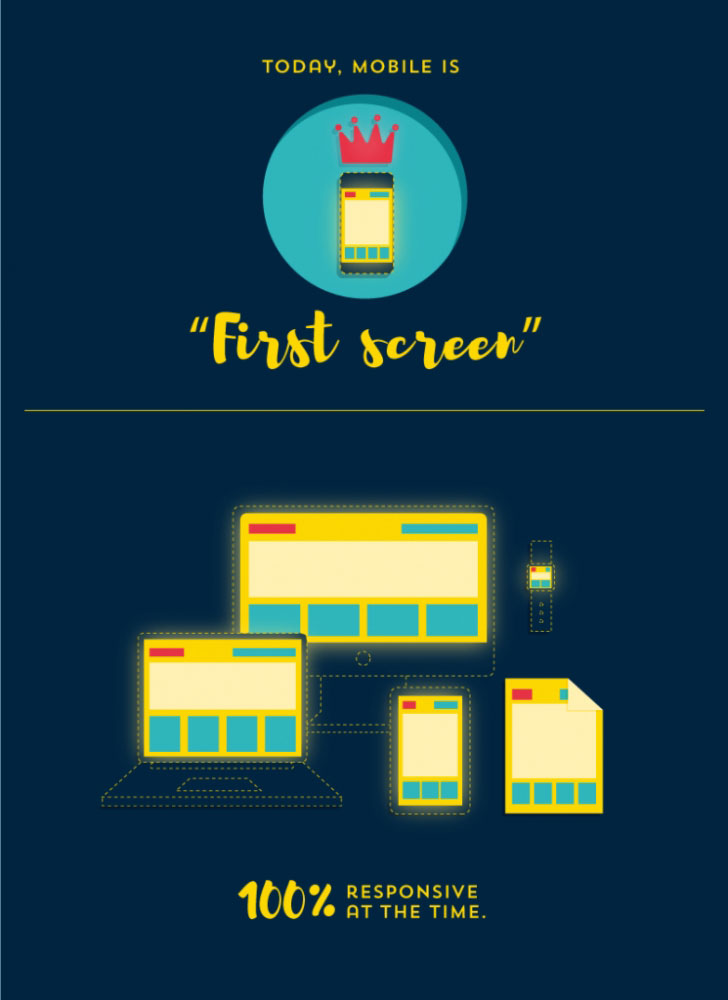 thiết kế web chuyên nghiệp đà nẵng