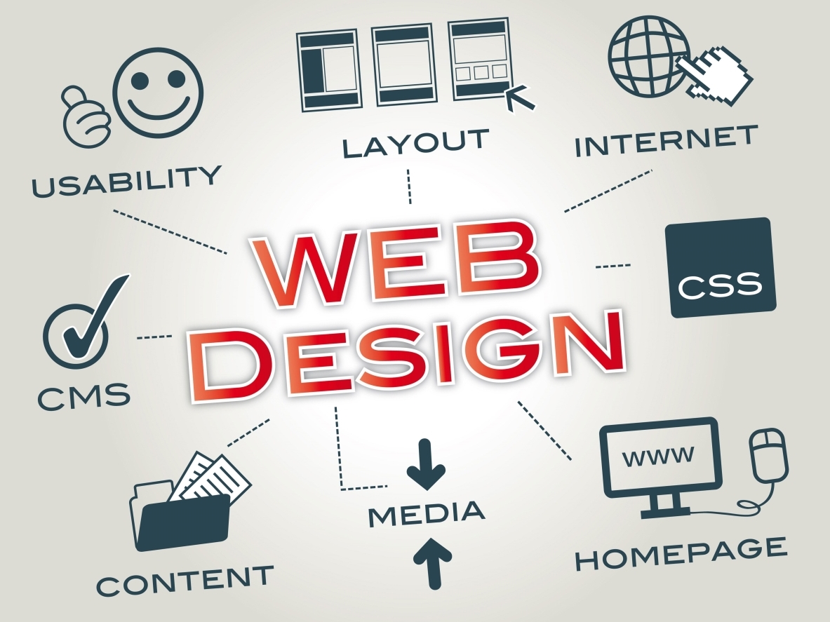 yếu tố làm website nổi bật