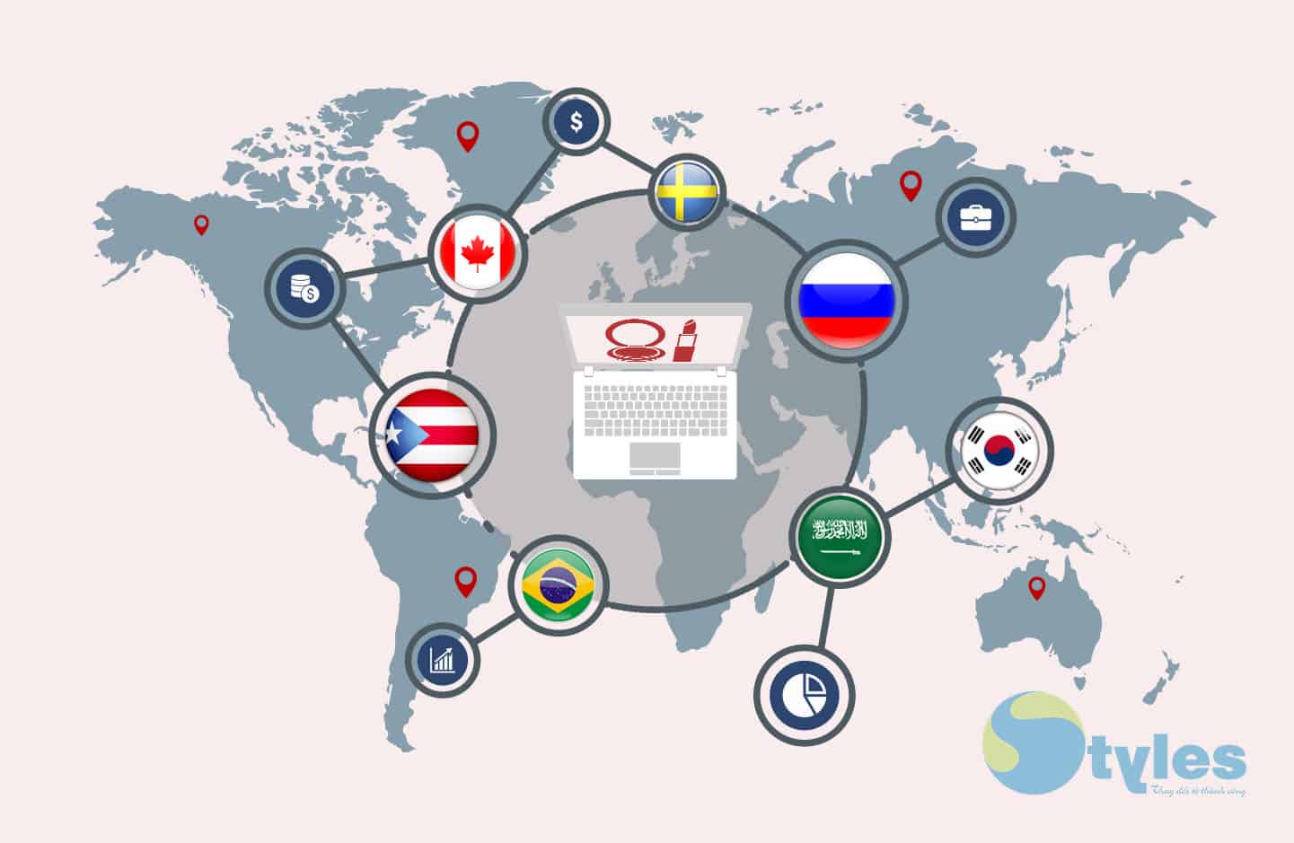 thiết kế website mỹ phẩm