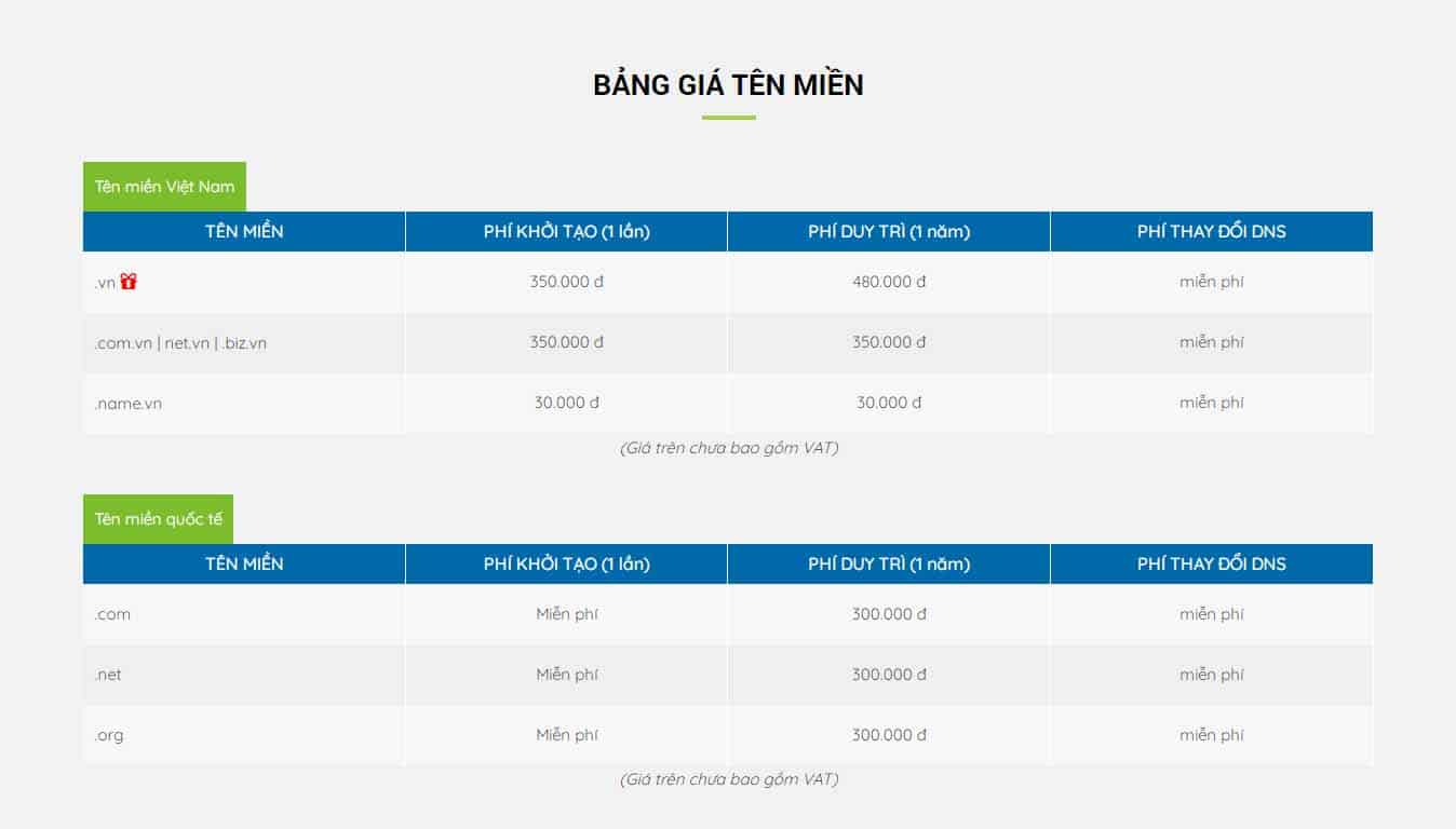 mẫu thiết kế website nội thất đẹp